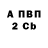 Дистиллят ТГК Wax Novy Com